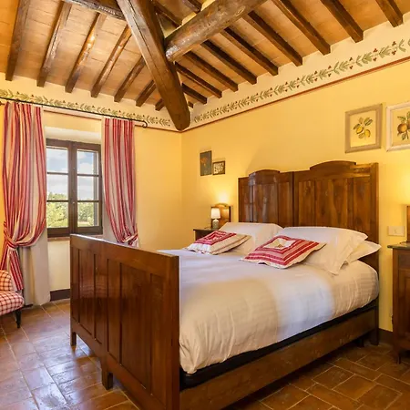 Pometti - Boscarello Lodge Trequanda
